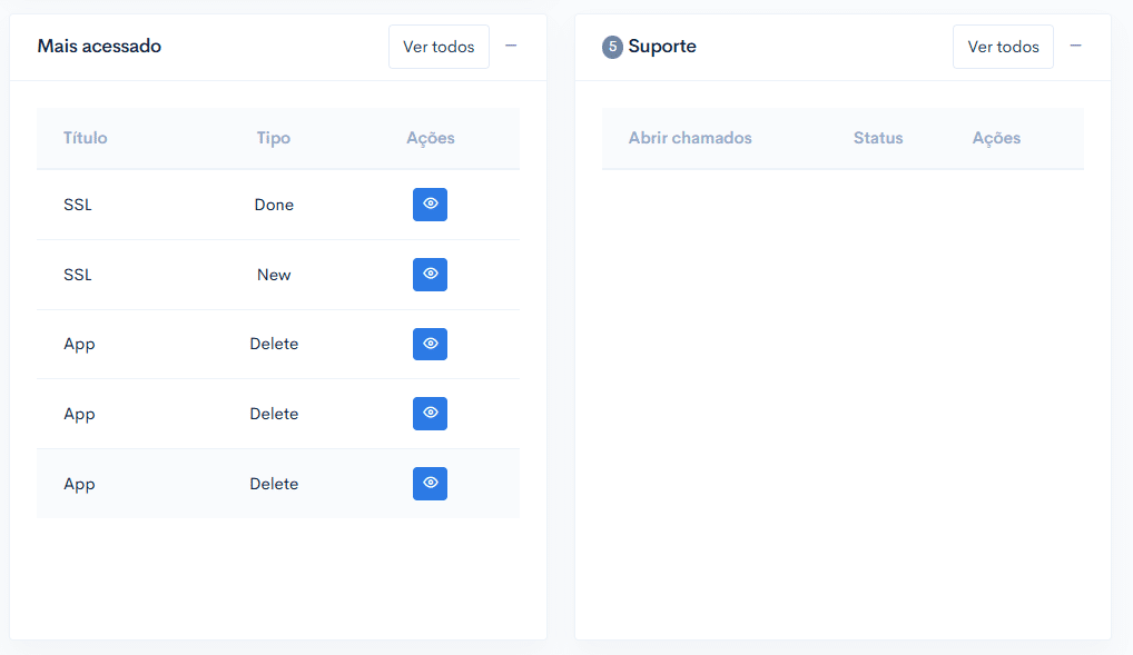 Dashboard Principal: Visão geral e funcionalidades 4 image 13
